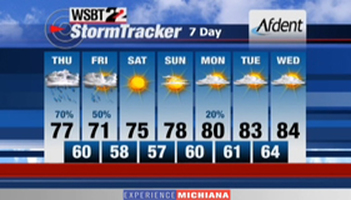 WSBT Photo