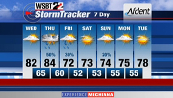 WSBT Photo
