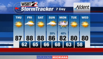 WSBT Photo
