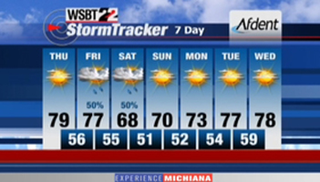 WSBT Photo