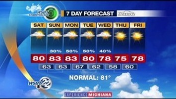WSBT Thumbnail