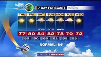 WSBT Thumbnail