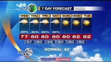 WSBT Thumbnail