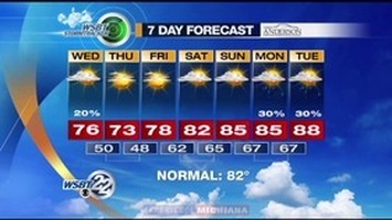 WSBT Thumbnail