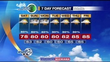 WSBT Thumbnail