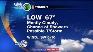 WSBT Thumbnail