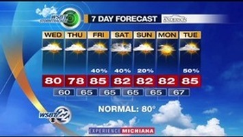 WSBT Thumbnail