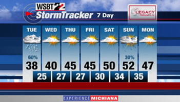 WSBT Thumbnail
