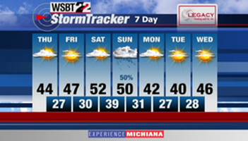 WSBT Thumbnail