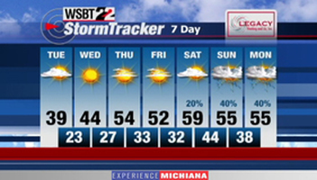 WSBT Thumbnail