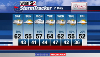 WSBT Thumbnail