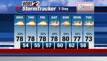 WSBT Thumbnail