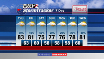 WSBT Thumbnail