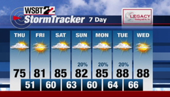 WSBT Thumbnail