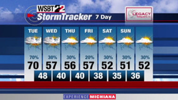 WSBT Thumbnail