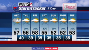 WSBT Thumbnail