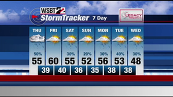 WSBT Thumbnail