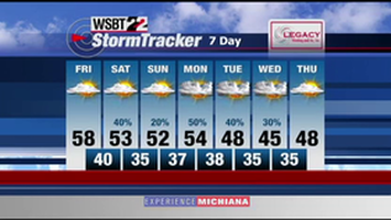 WSBT Thumbnail