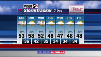 WSBT Thumbnail