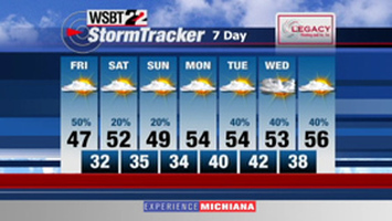 WSBT Thumbnail