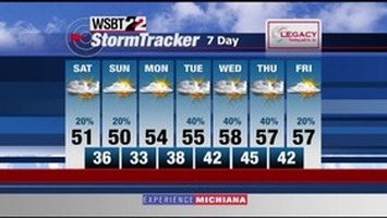 WSBT Thumbnail