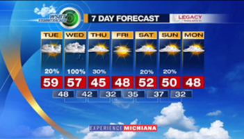 WSBT Thumbnail