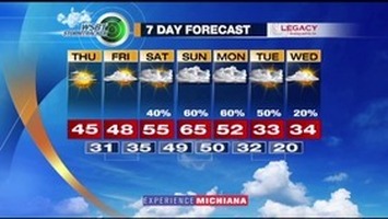 WSBT Thumbnail