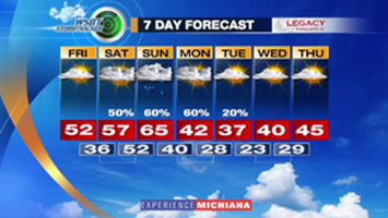 WSBT Thumbnail