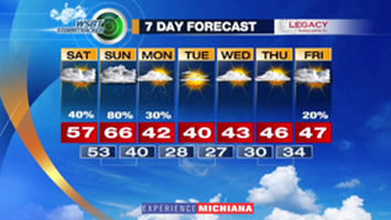 WSBT Thumbnail