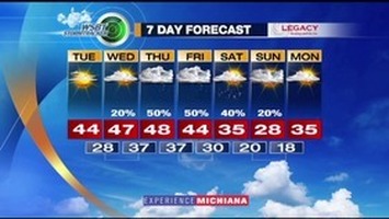 WSBT Thumbnail