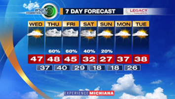 WSBT Thumbnail