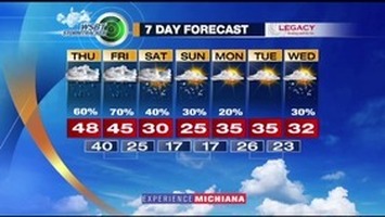 WSBT Thumbnail