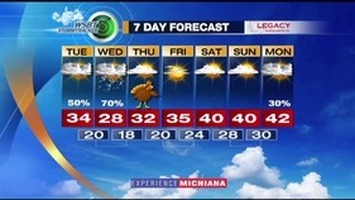 WSBT Thumbnail