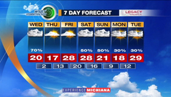 WSBT Thumbnail
