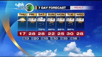 WSBT Thumbnail