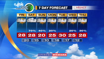 WSBT Thumbnail