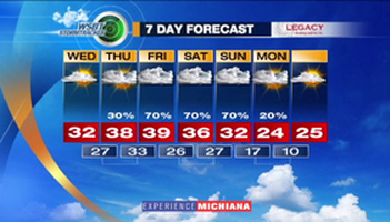 WSBT Thumbnail
