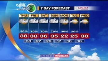 WSBT Thumbnail