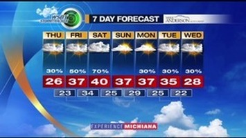 WSBT Thumbnail
