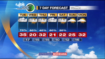 WSBT Thumbnail