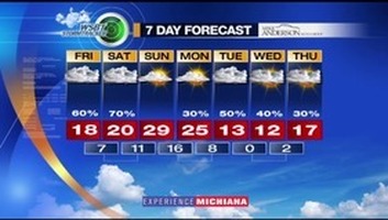 WSBT Thumbnail