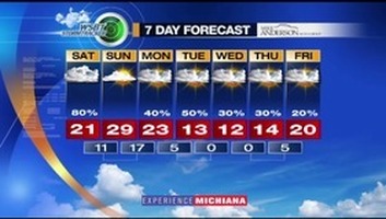 WSBT Thumbnail