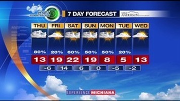 WSBT Thumbnail