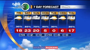 WSBT Thumbnail