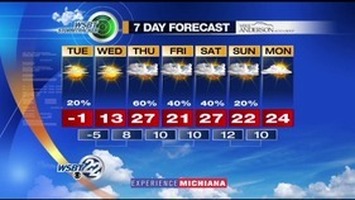 WSBT Thumbnail