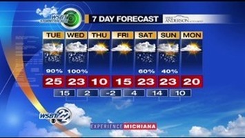 WSBT Thumbnail