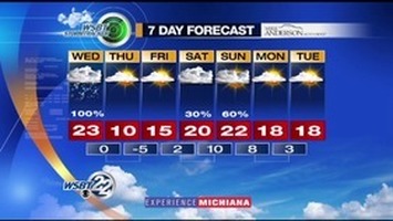 WSBT Thumbnail