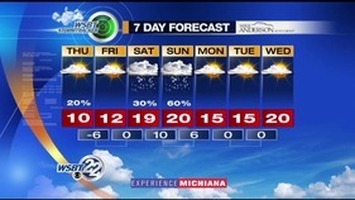 WSBT Thumbnail