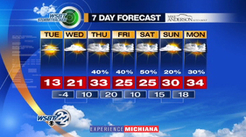 WSBT Thumbnail