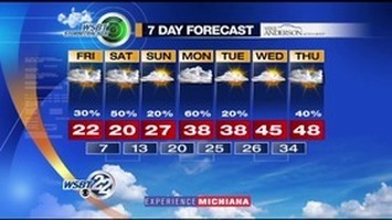WSBT Thumbnail